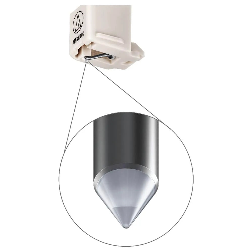 Detalle de la Aguja Cónica de Repuesto ATN3600LC