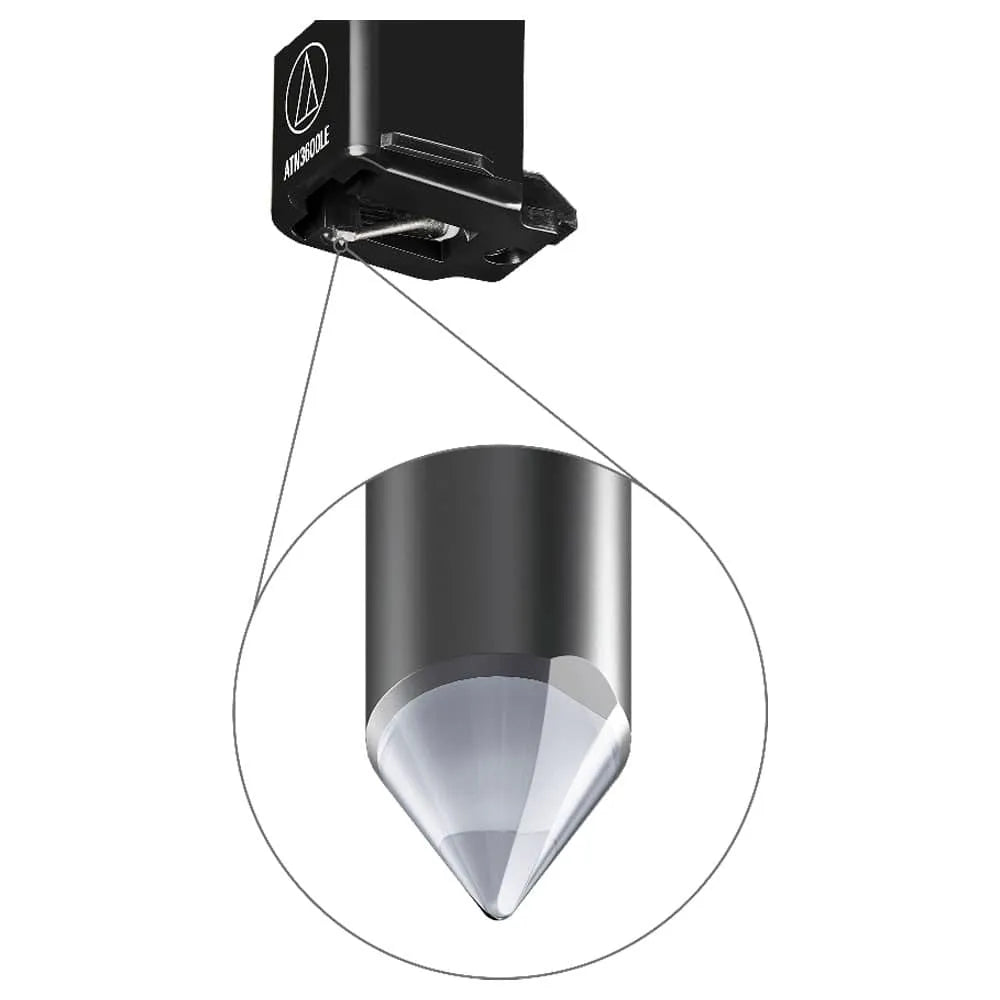 Detalle aguja elíptica ATN3600LE